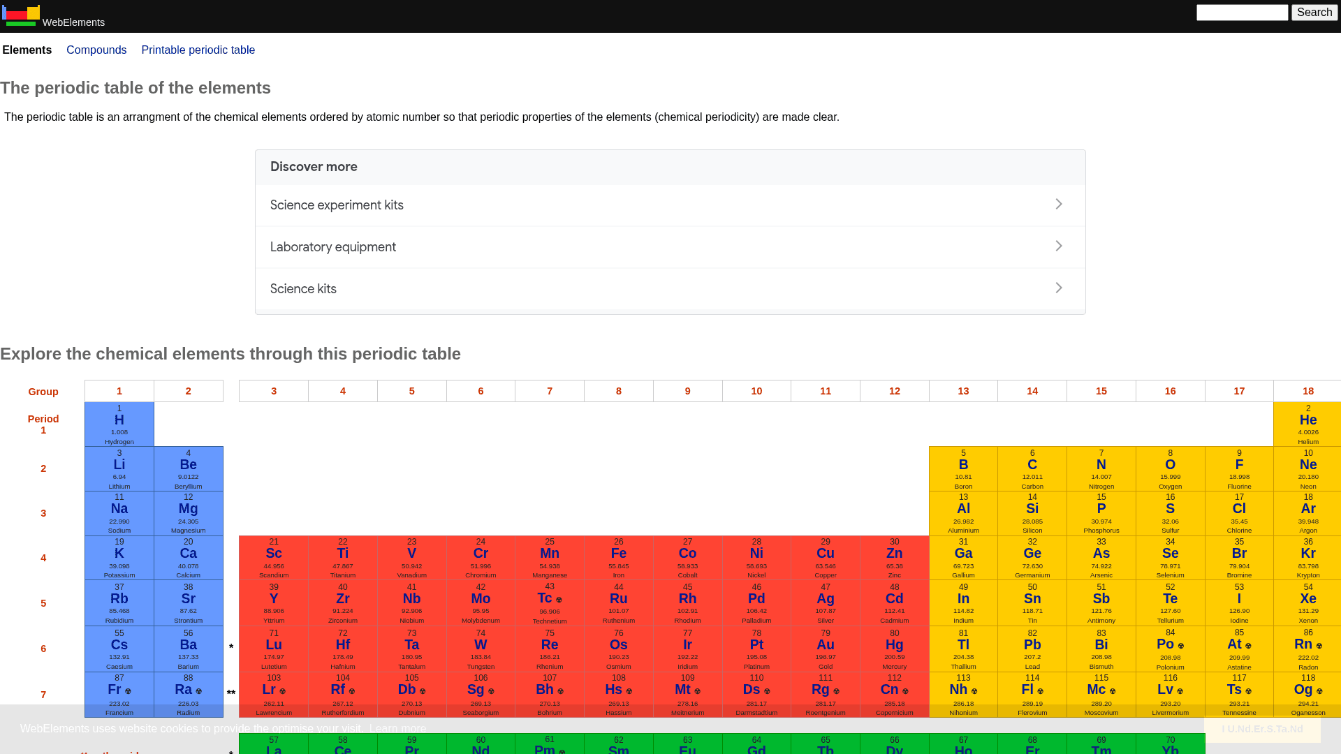 Comment scraper WebElements : Guide des données du tableau périodique
