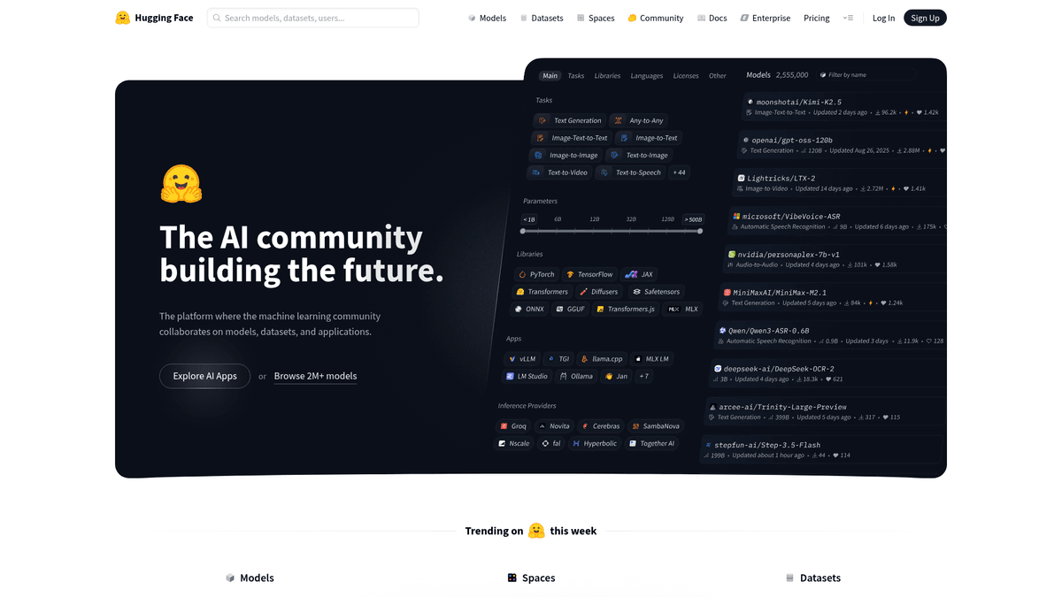 Om Hugging Face