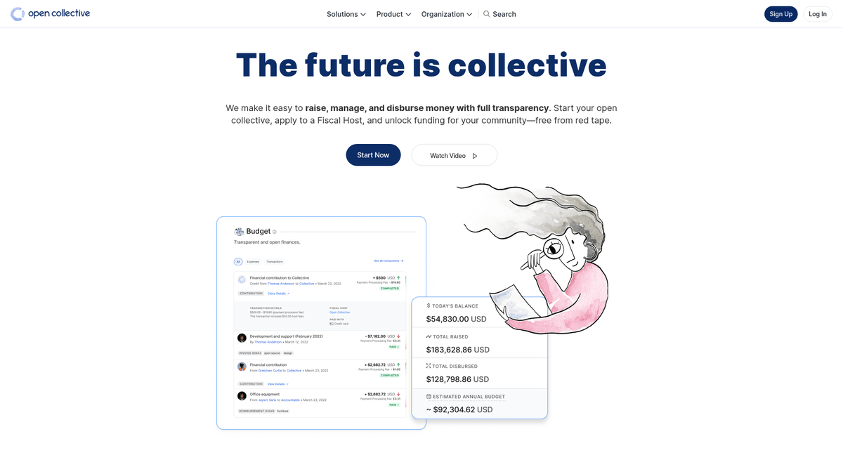 About Open Collective