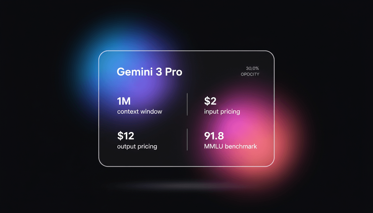 Gemini 3 Pro