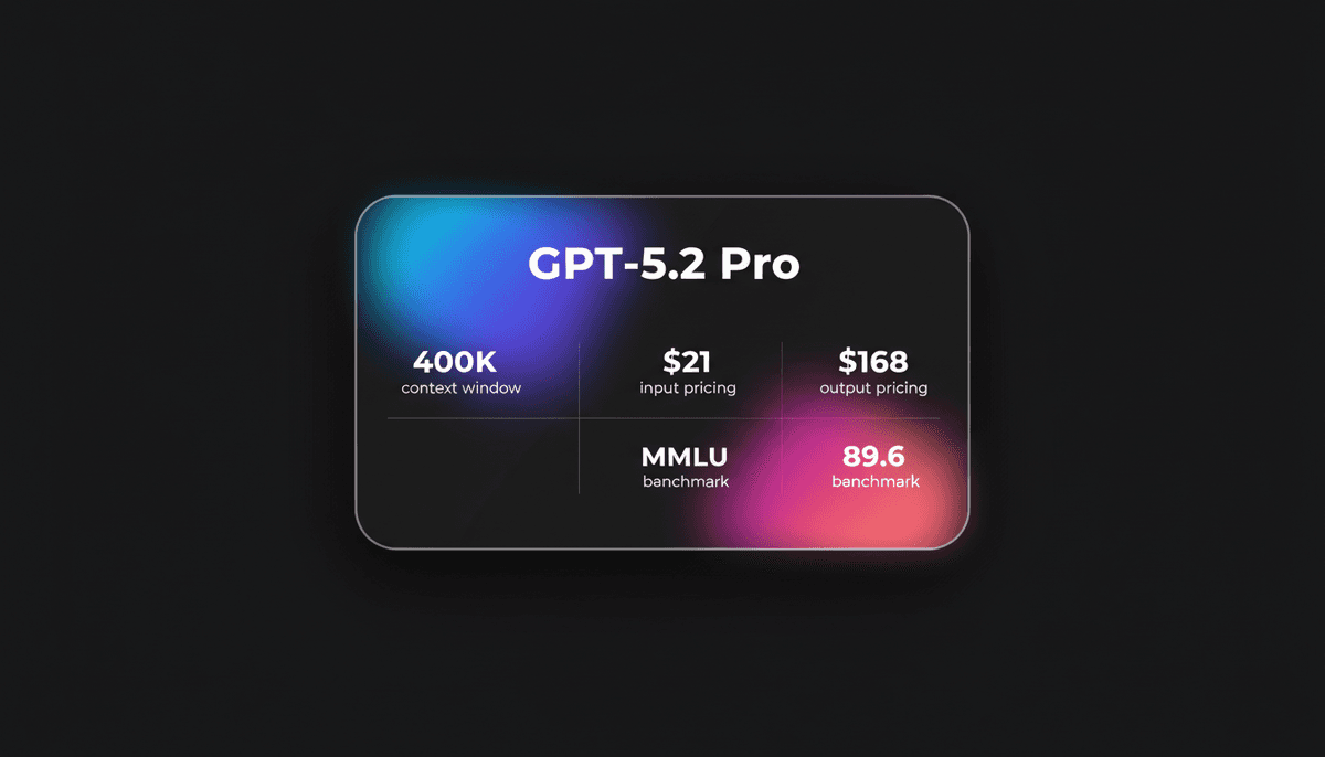 GPT-5.2 Pro