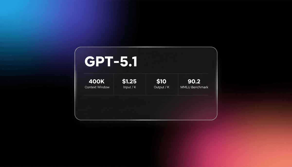 GPT-5.1