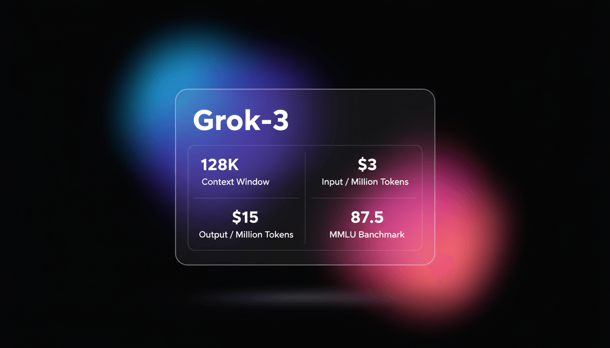 Grok-3
