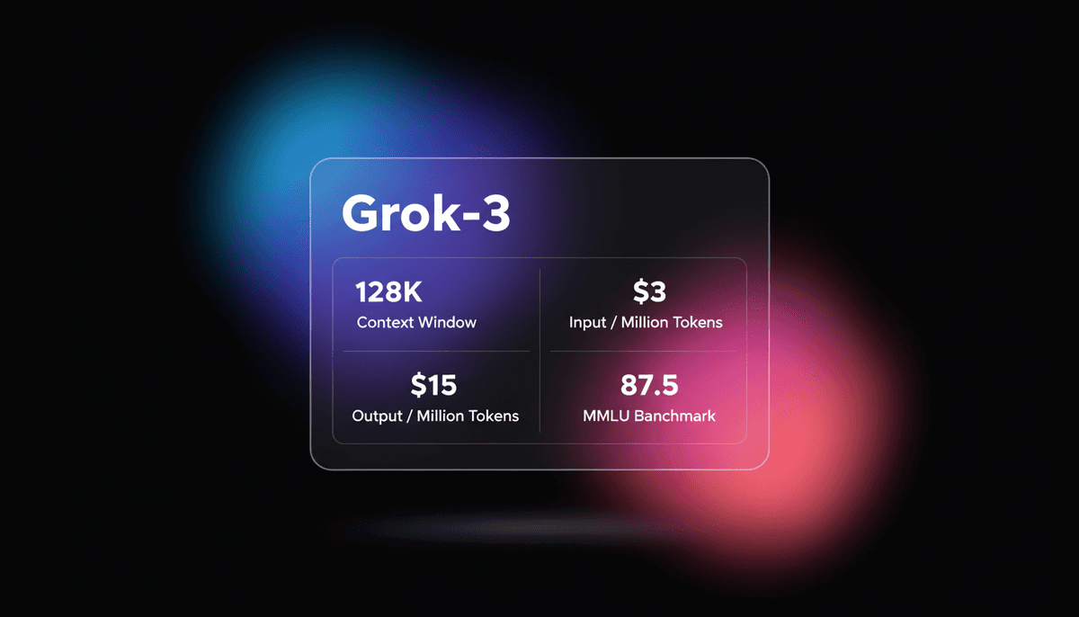 Grok-3