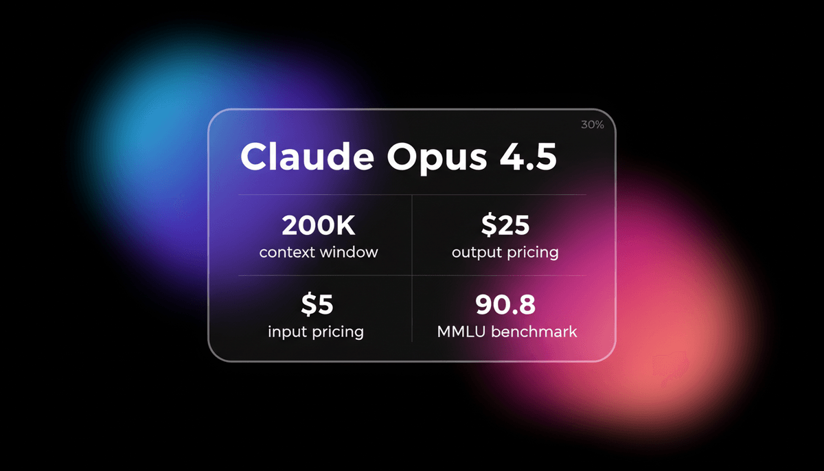 Claude Opus 4.5