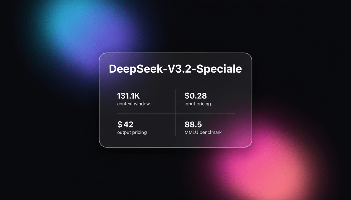 DeepSeek-V3.2-Speciale
