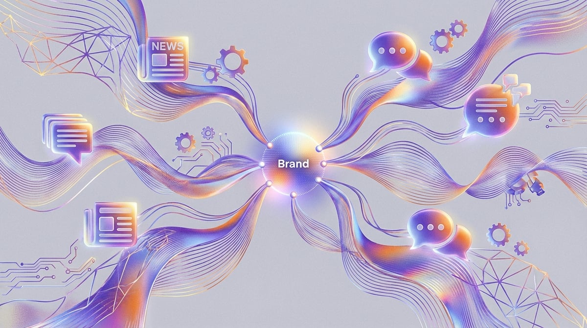 Automate Brand Monitoring & Reputation Management