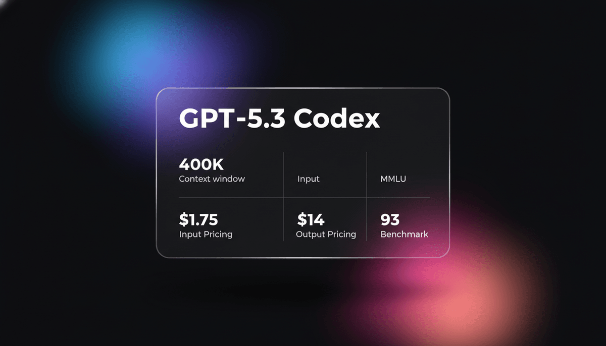 GPT-5.3 Codex