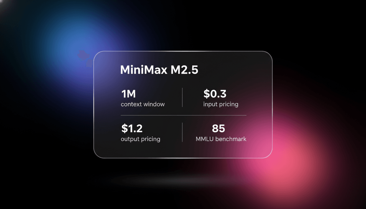 MiniMax M2.5