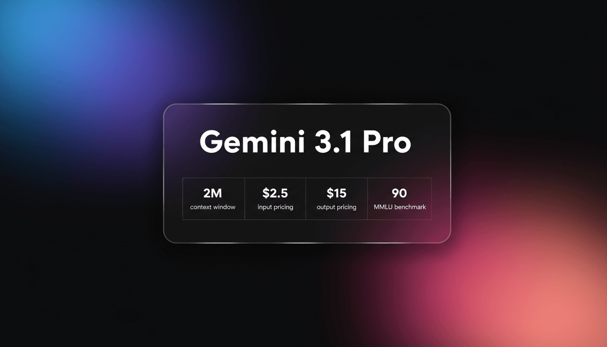 Gemini 3.1 Pro