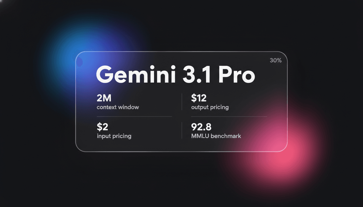 Gemini 3.1 Pro