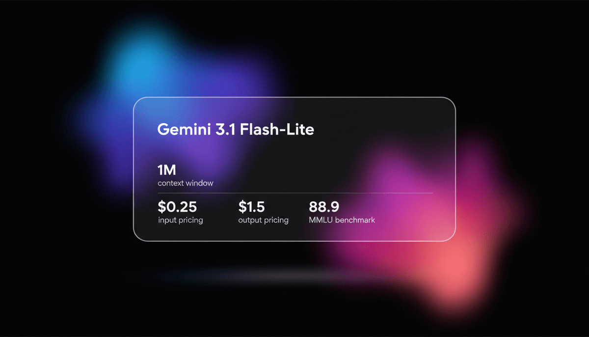 Gemini 3.1 Flash-Lite