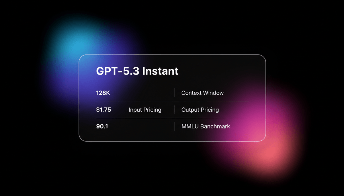 GPT-5.3 Instant