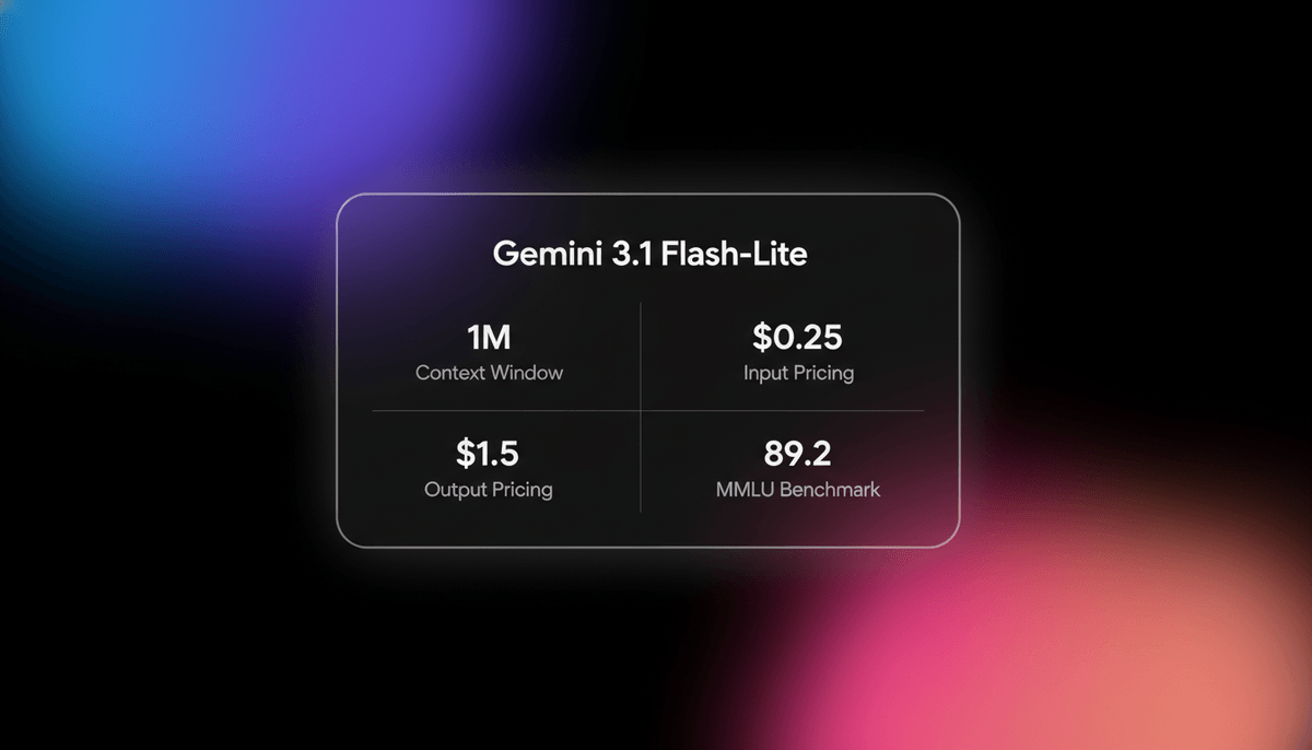 Gemini 3.1 Flash-Lite