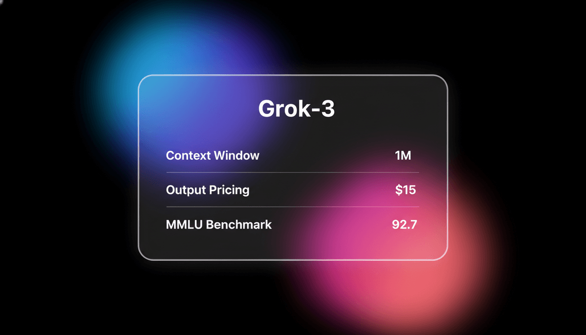 Grok-3