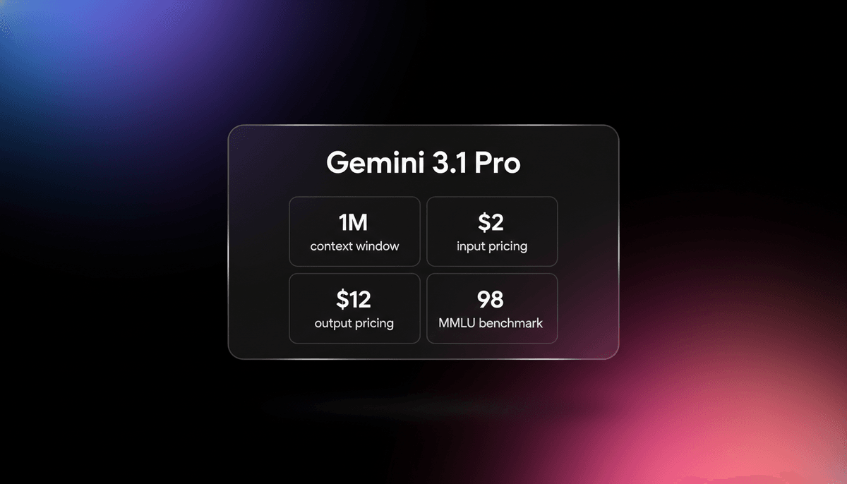Gemini 3.1 Pro