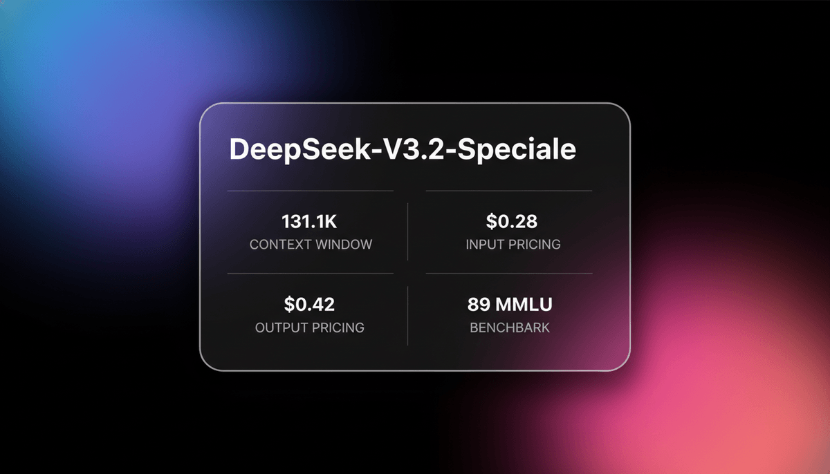 DeepSeek-V3.2-Speciale