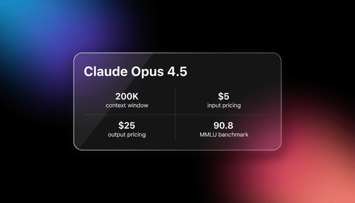 Claude Opus 4.5