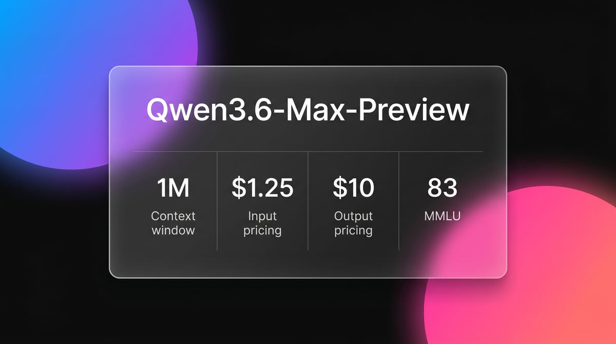 Qwen3.6-Max-Preview