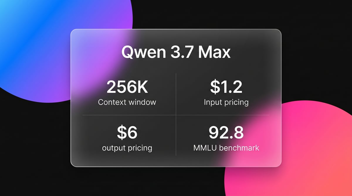 Qwen 3.7 Max
