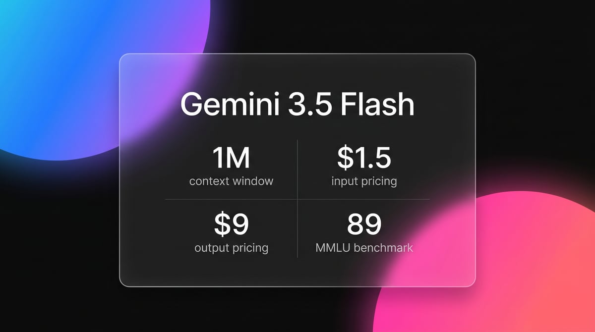 Gemini 3.5 Flash