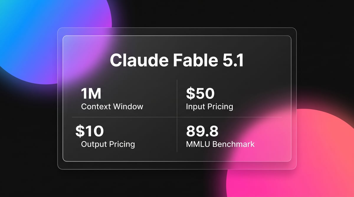 Claude Fable 5.1