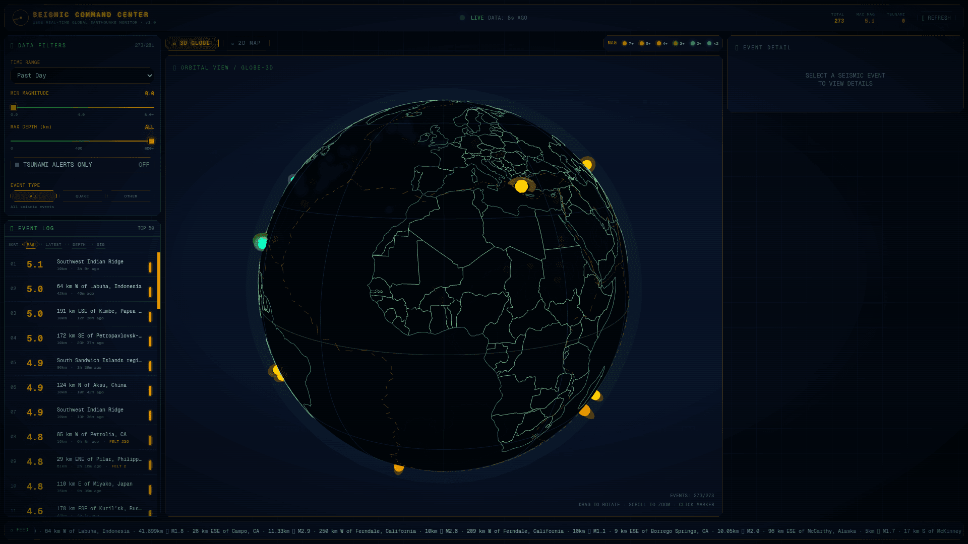 Seismic Command Center, Free Earthquake Monitor Template