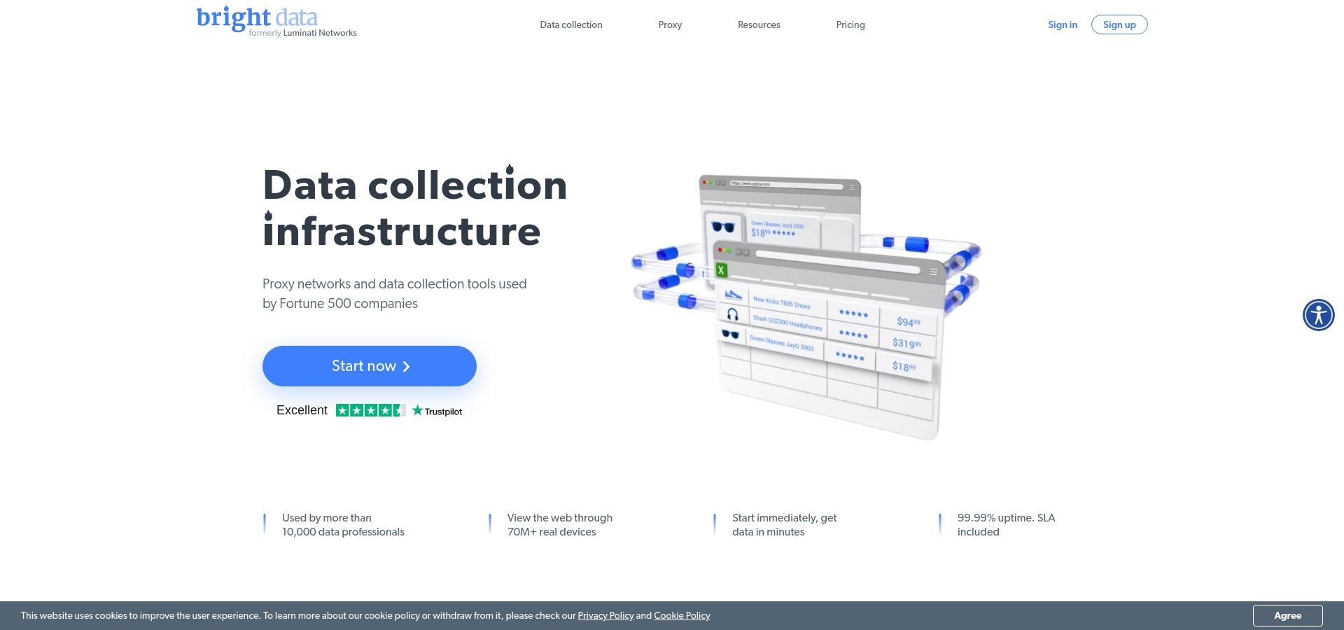 Bright Data (formerly Luminati) Proxy Networks and Data Collection