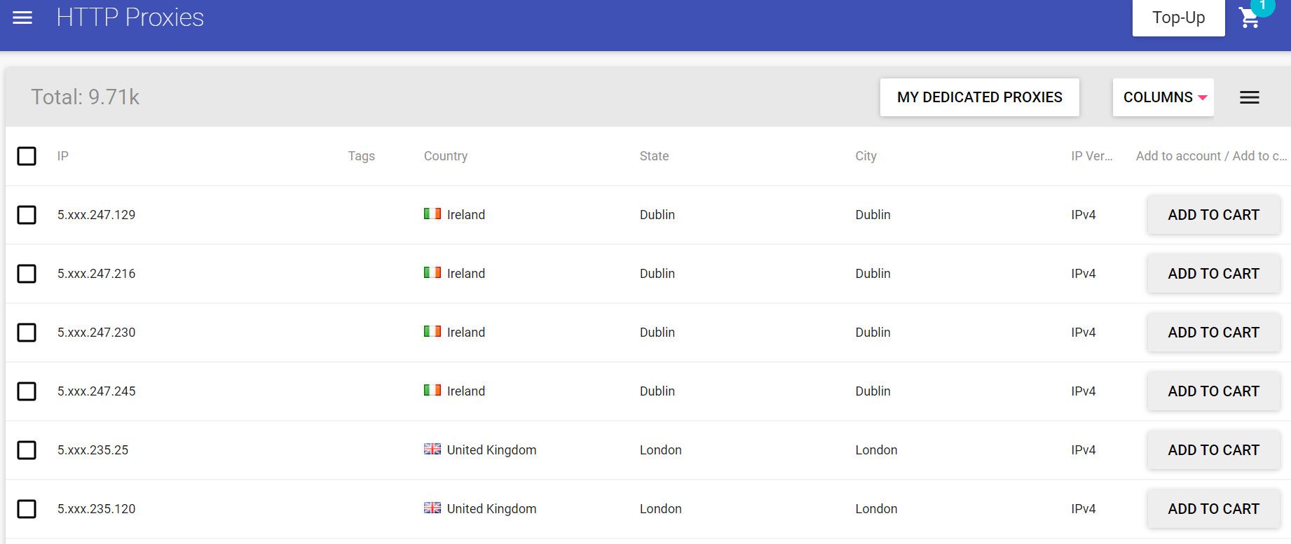 Anonymous-proxies dashboard