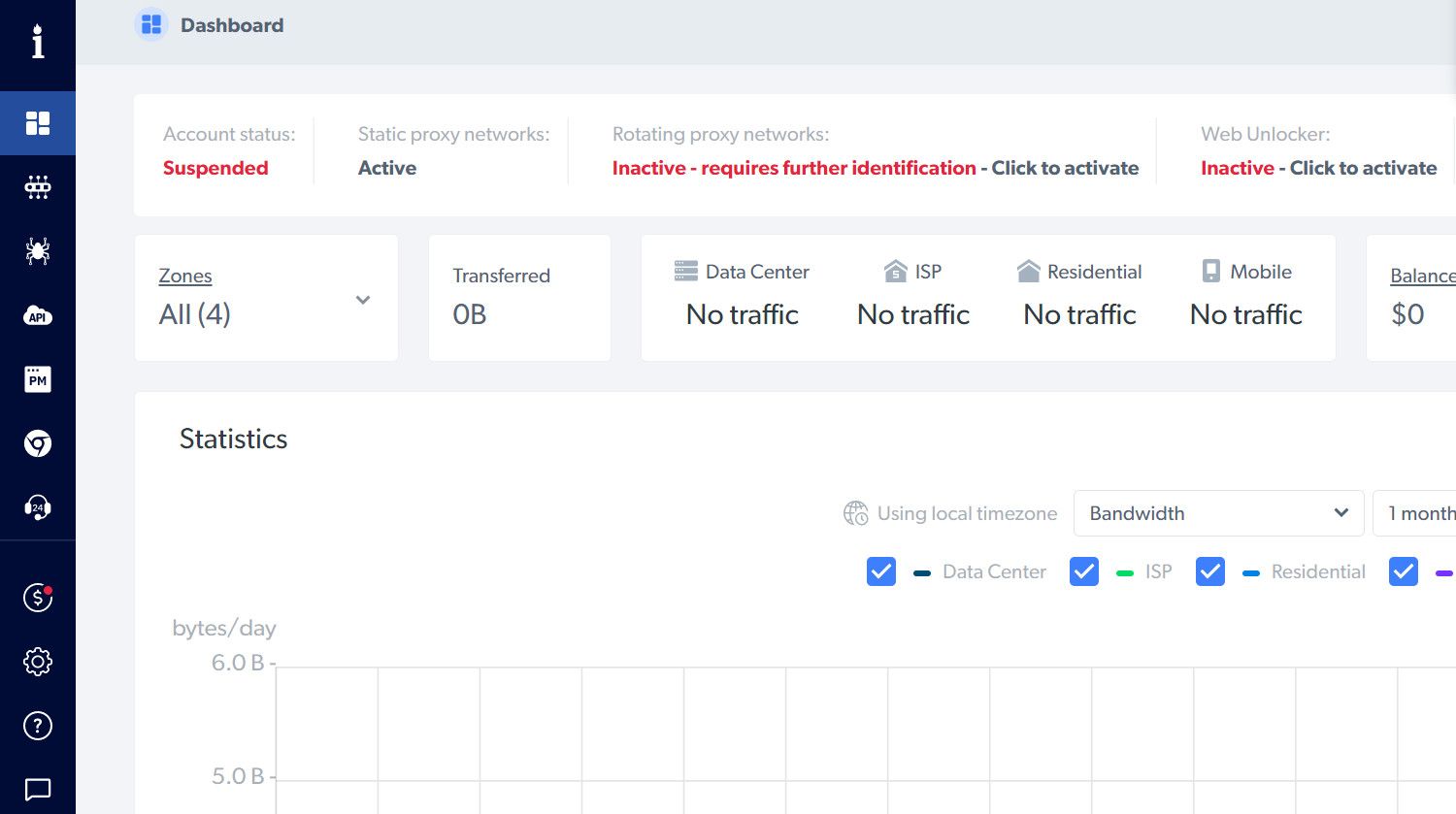 Bright Data dashboard