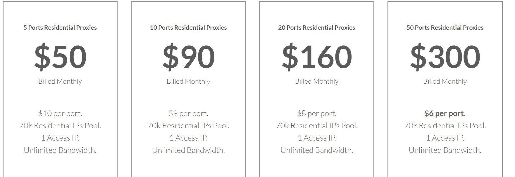 Smart Proxies pricing interface