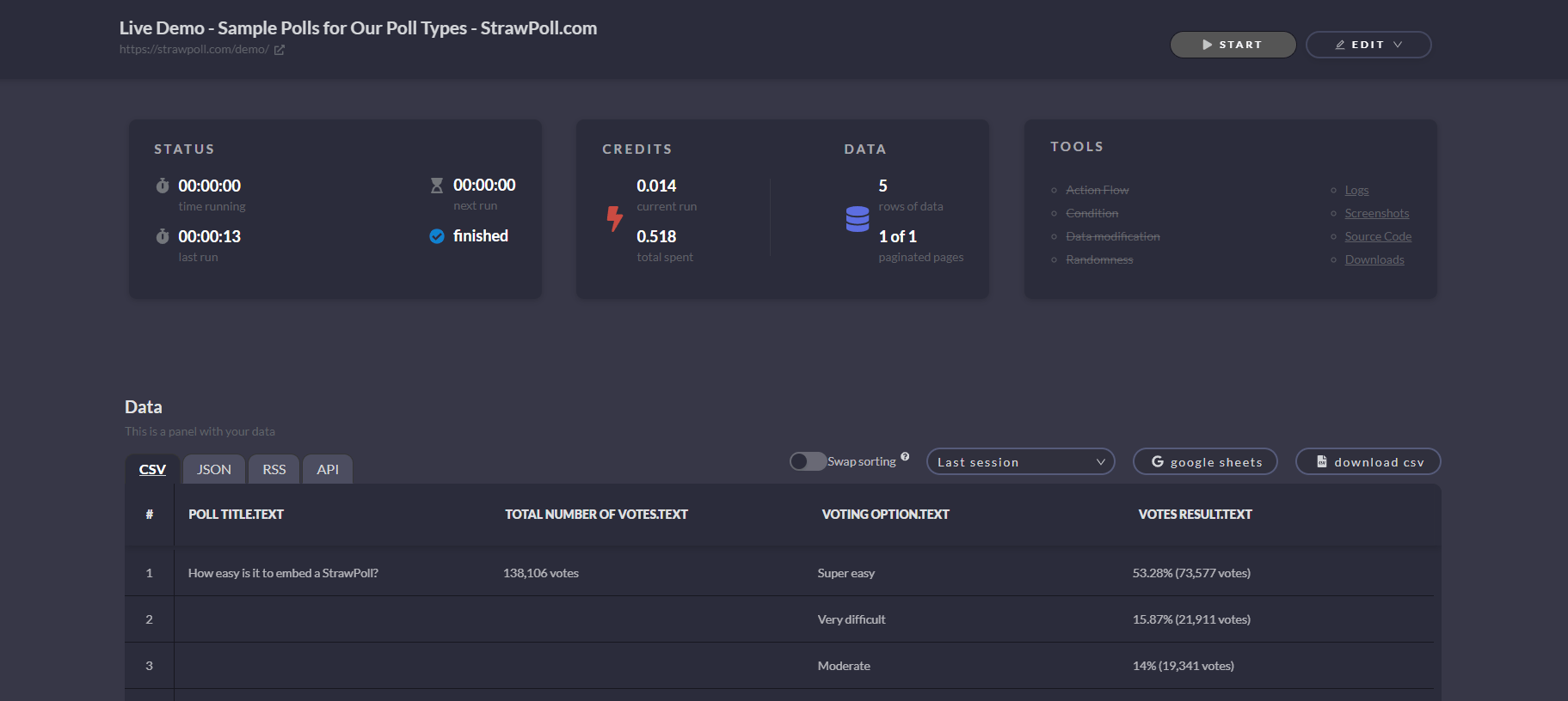 Vote Bot Automatio Dashboard - automatio.ai